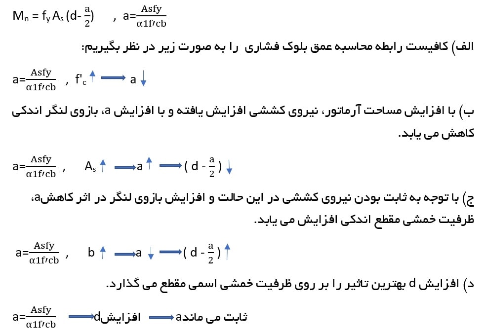 11qa-min