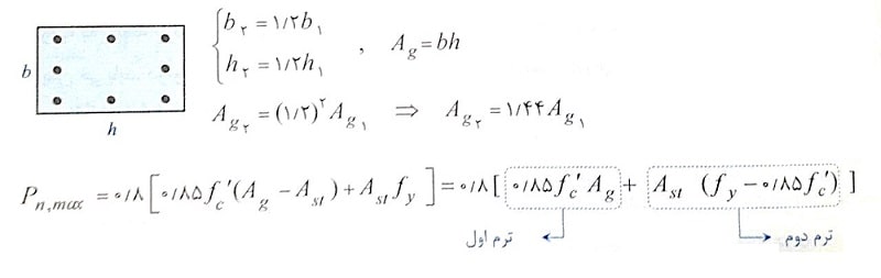 افزایش ابعاد مقطع ستون 