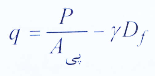 محاسبه نشست در پی ها