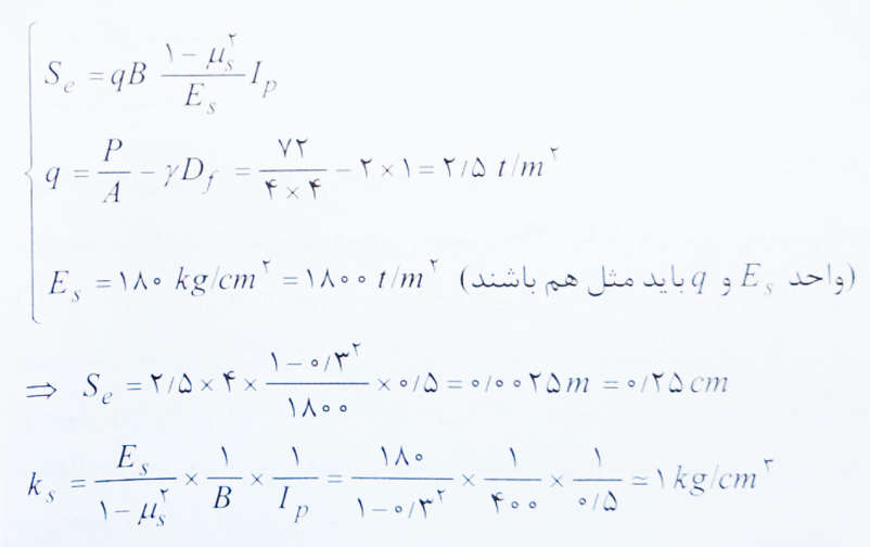 ضریب عکس العمل بستر خاک زیر پی 