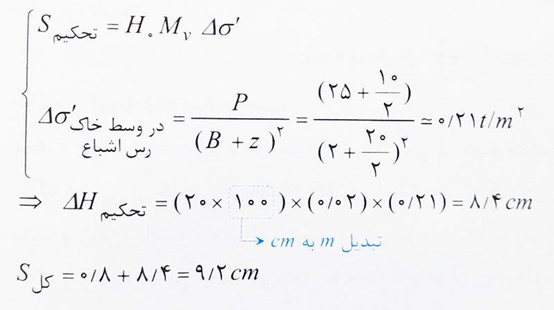 نشست تحکیم پی 