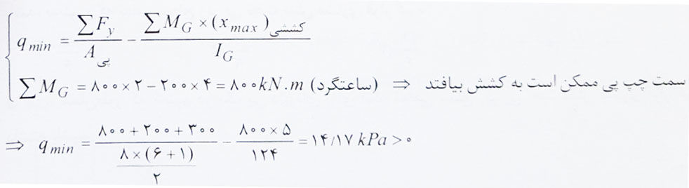بررسی به کشش افتادن پی 