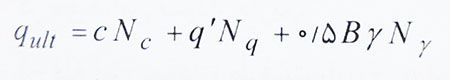 طراحی پی سطحی 