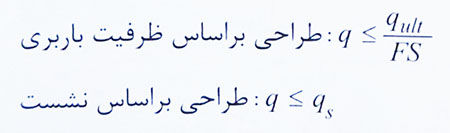 طراحی پی سطحی براساس ظرفیت باربری