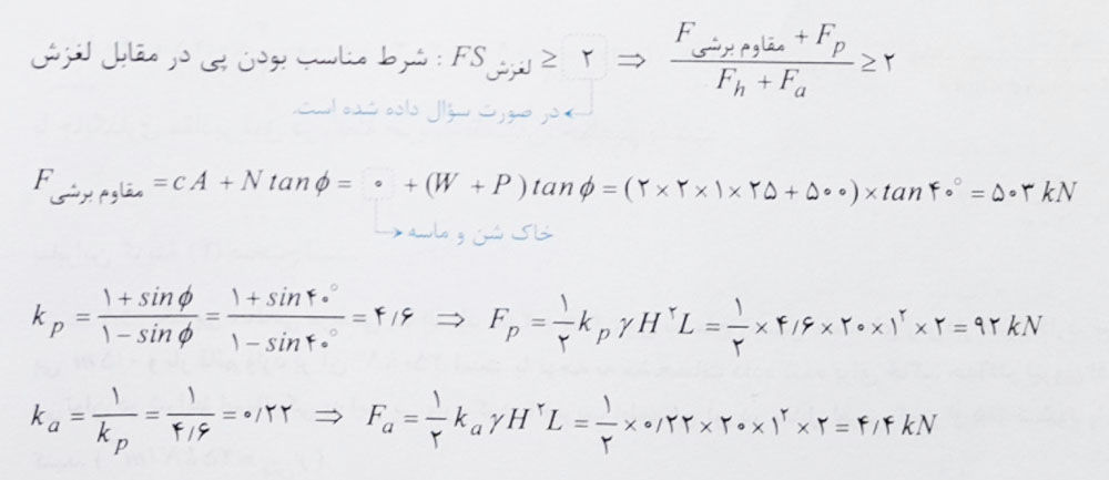 تنش برشی خاک کنار پی 