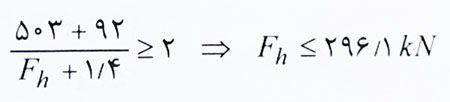 ضریب اطمینان پی 