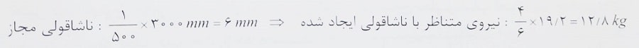 نیروی جانبی وارد بر ستون فلزی
