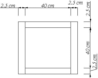 تهيه قالب مناسب براي ستون