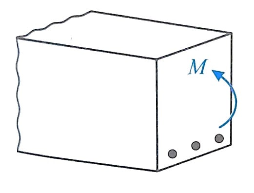 اصل تعادل نیرویی