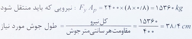 طول واقعی ورق تقویتی