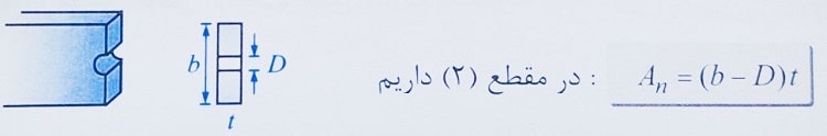 سطح مقطع خالص