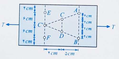 ورق فولادی