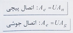 طراحی اتصالات جوشی، پیچی