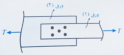 طراحی اتصالات پیچی فولادی