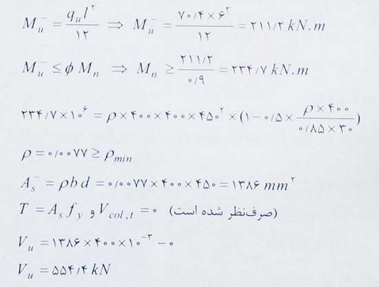 برش در ناحیه اتصال
