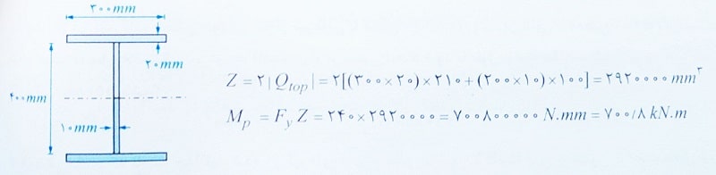 محاسبه لنگر پلاستیک و اساس مقطع پلاستیک