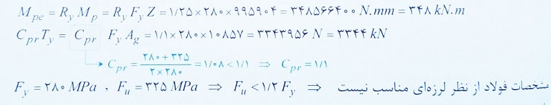 بررسی لنگر پلاستیک مقطع فولادی 