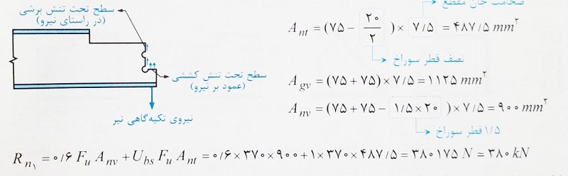 طراحی نیروی برشی اتصال