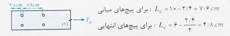 فاصله بین سوراخ پیچ های ورق فولادی