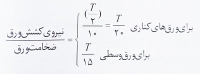 نسبت نیروی کششی به ضخامت ورق فولادی