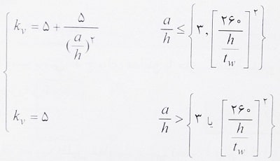 ورق سخت کننده جان تیر