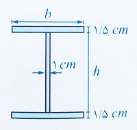 مهاربند فشرده لرزه ای 