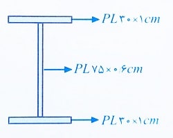 تیرورق فولادی