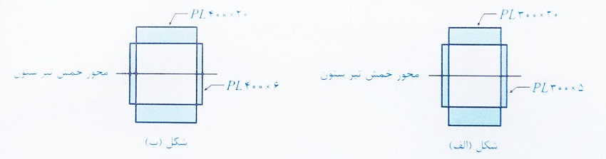 قاب خمشی با شکل پذیری زیاد 