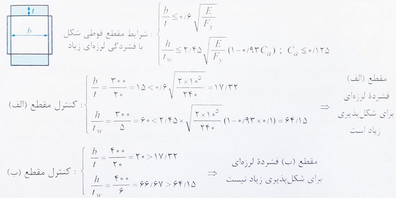 بررسی شرایط فشردگی لرزه ای ستون قوطی