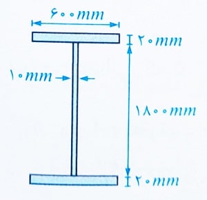 تیر ورق