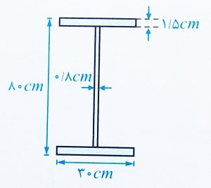 تیرورق فولادی