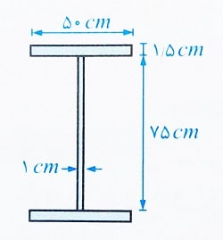 مقطع تیر ورق