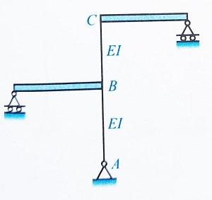 محاسبه کمانش ستون