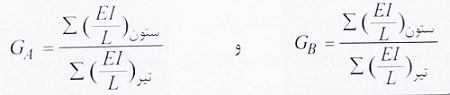 ضرایب سختی ستون ها