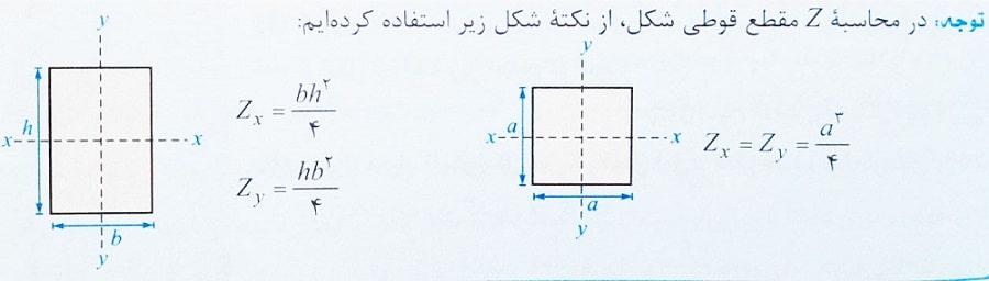محاسبه اساس مقطع قوطی