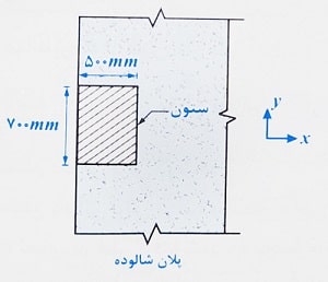 کنترل برش در فونداسیون سطحی
