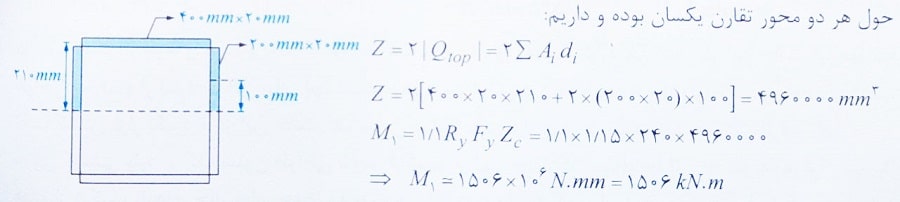 محاسبه لنگر خمشی ستون
