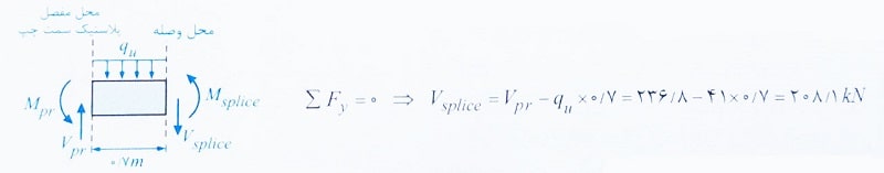 نمودار نیروها در محل مفصل پلاستیک