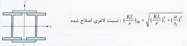 طراحی اعضای فشاری مقطع دوبل مرکب با پلیت