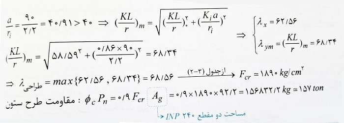 مقاومت طرح ستون