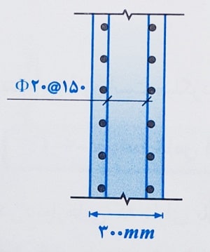 میلگردگذاری قائم دیوار