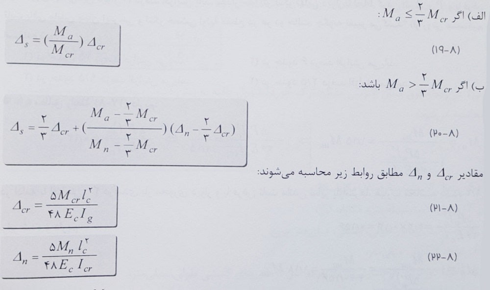 تغییر مکان دیوار