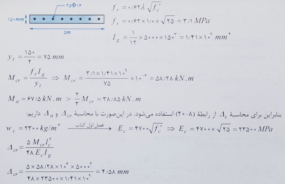 لنگر ترک خوردگی دیوار