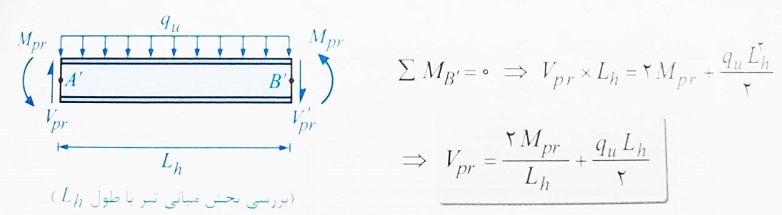 نیروی برشی در محل مفصل پلاستیک