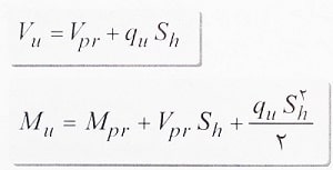 بررسی نیروها در محل مفصل پلاستیک