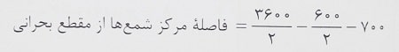 فاصله مرکز شمع ها