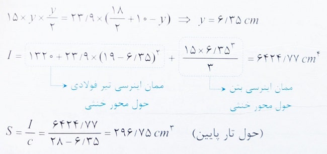 محاسبه تار خنثی در تیرهای مختلط