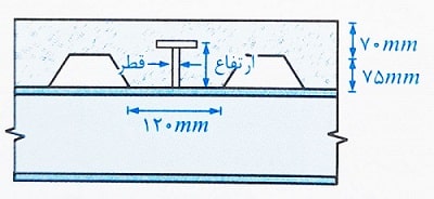 طراحی سقف تیر مرکب