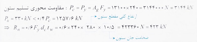 مقاومت برشی چشمه اتصال جان ستون