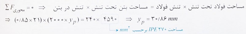 تعادل نیروهای محوری